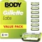 Gillette Labs Body + Intimate Rasierklinge Vorschaubild