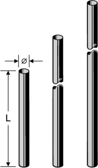 Kathrein ZAS 02 Mast