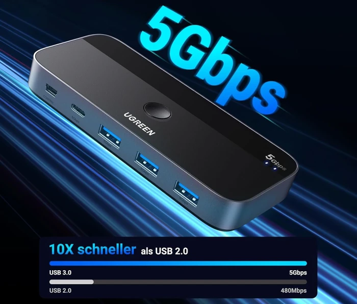 Ugreen USB-C 3.0 Switch, 2 In, 4 Out
