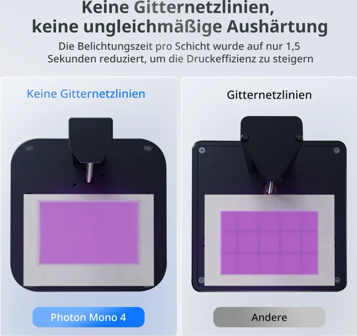 Anycubic Photon Mono 4