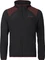 Vaude Qimsa Air Fahrradjacke black uni (Herren) Vorschaubild