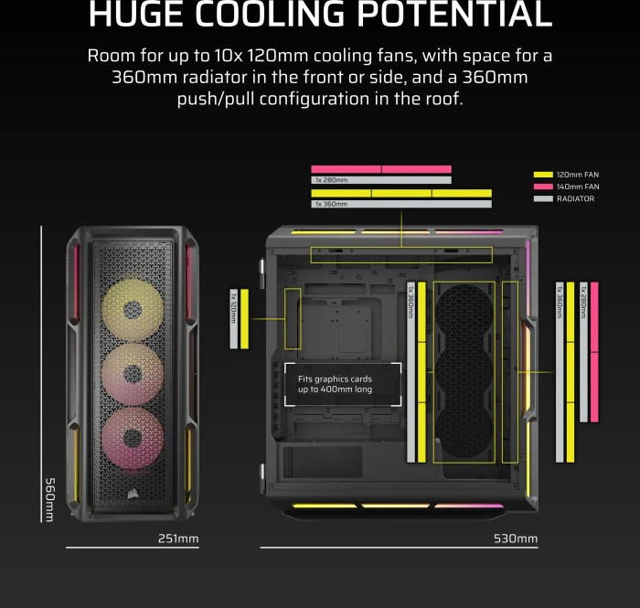 Corsair iCUE LINK 5000T LX RGB, schwarz, Glasfenster