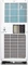 Medion Life E701 MD 37730 Vorschaubild