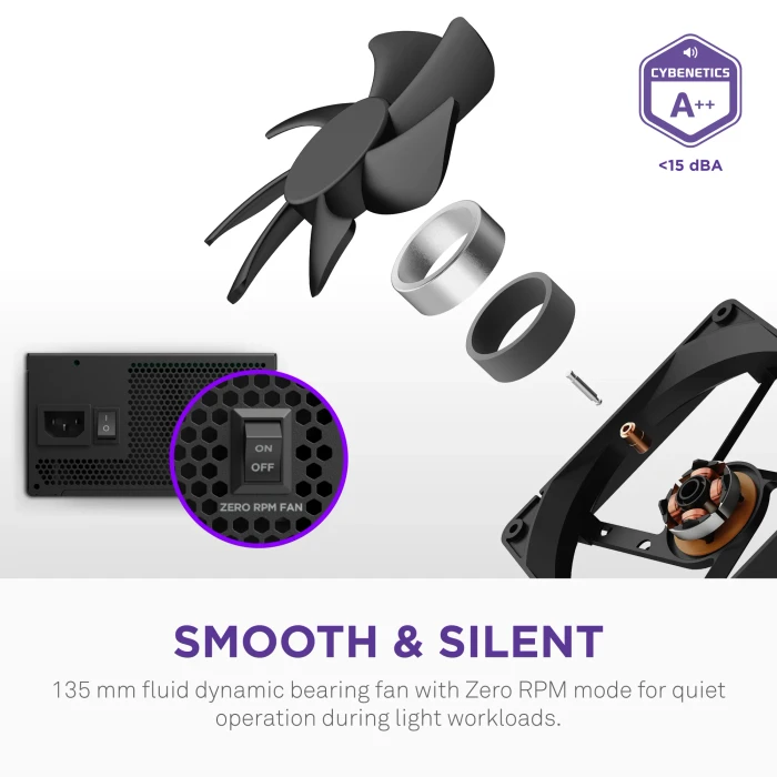NZXT C Series C750 Gold Core 750W, ATX 3.1