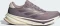 adidas Supernova Rise (Damen) Vorschaubild