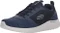 Skechers Bounder (Herren) Vorschaubild