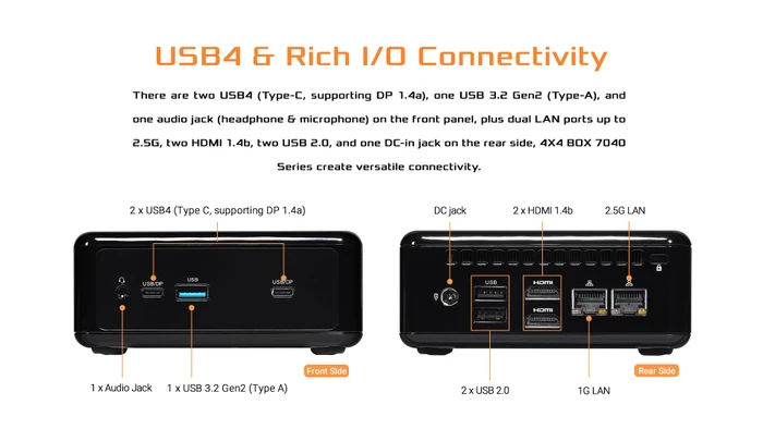 ASRock Industrial 4X4 BOX-7640U