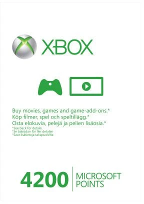 Microsoft Xbox Live Points Card (Xbox One/Xbox 360)