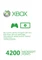 Microsoft Xbox Live Points Card (Xbox One/Xbox 360) Vorschaubild
