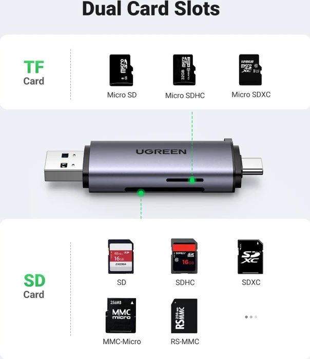Ugreen 2-in-1 Card Reader, USB-A/USB-C 3.0 [Stecker]