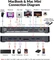 AV Access iDock M10, USB-C KVM Docking Station, 10-in1, for MacBook & 1 Desktop, 4K@60Hz Dual Monitor, 2-fach KVM-Switch Vorschaubild