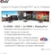 Club 3D Triple Display Smart PD Ladestation, USB-C 3.2 [Buchse] Vorschaubild