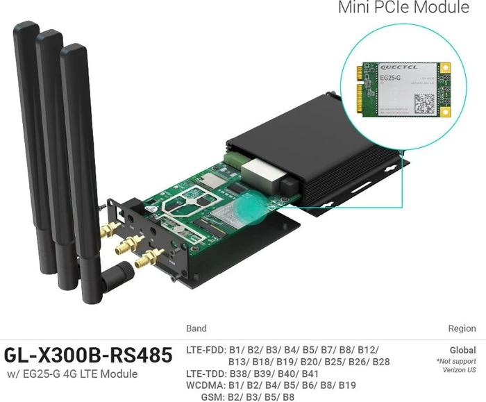 GL.iNet GL-X300B Collie, Industrial, LTE