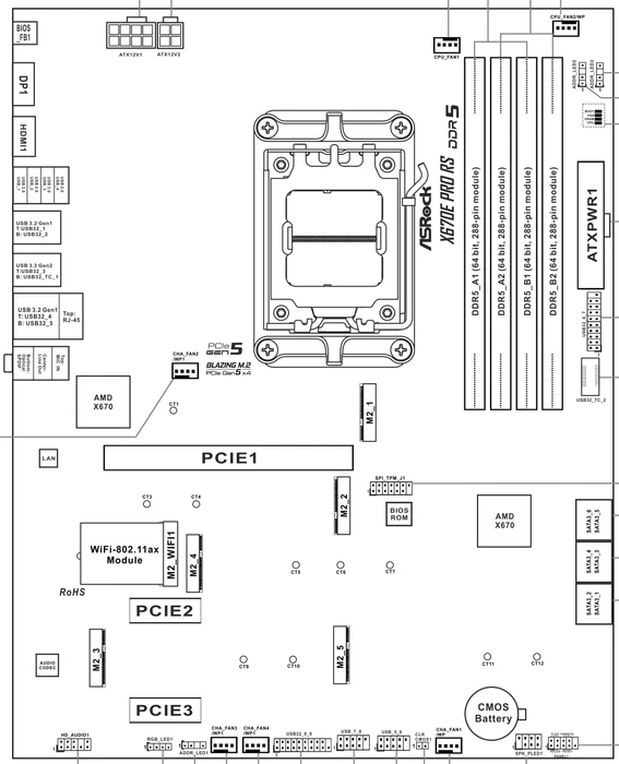 ASRock X670E Pro RS (AMD AM5)