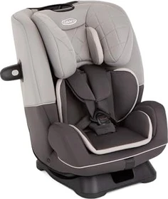 Graco SlimFit R129 iron