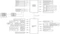 ASRock B850 LiveMixer WiFi (AMD AM5) Vorschaubild