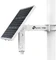 TP-Link VIGI Solarpanel Vorschaubild