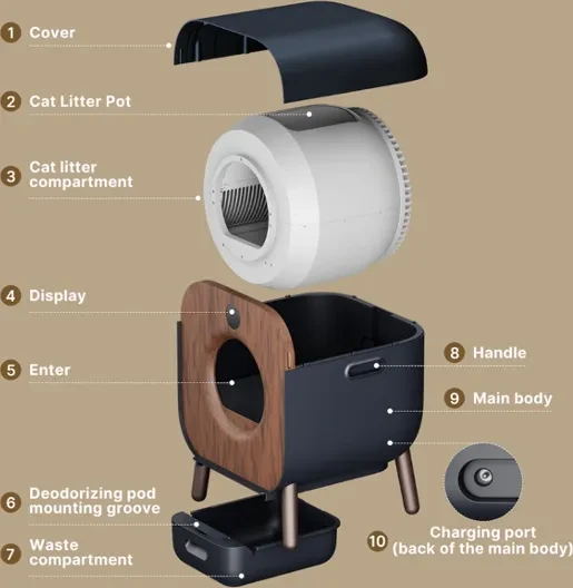 Pawbby P1 Ultra Katzentoilette, selbstreinigend, braun/anthrazit