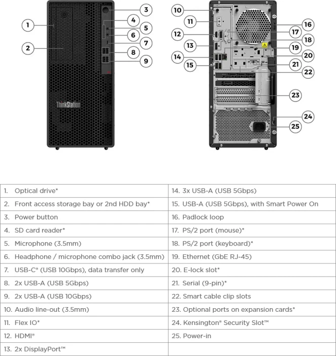 Lenovo ThinkStation P2 Tower, Core i7-14700K, 32GB RAM, 1TB SSD, GeForce RTX 4060, DE
