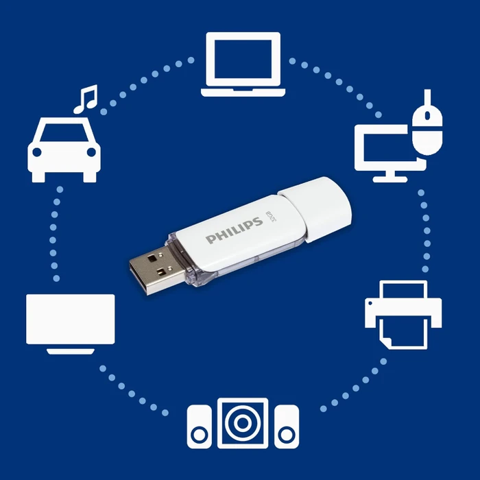 Philips Snow Edition 32GB, USB-A, USB 2.0, 10er-Pack
