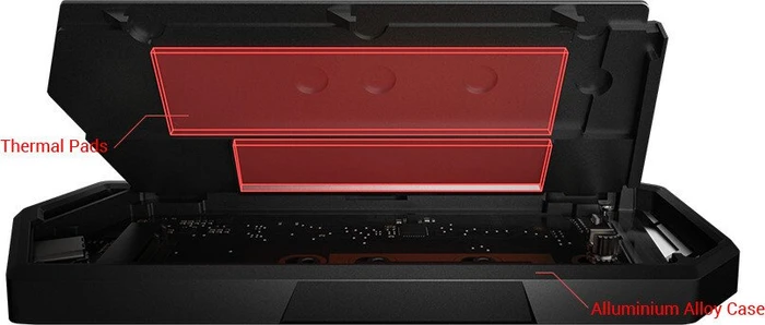 ASUS ROG Strix Arion Lite, USB-C 3.1