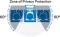 3M BPNDE001 Privacy Filter für Notebooks 14" 16:10 Vorschaubild