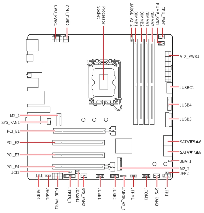 MSI PRO B860M-A WIFI (Intel 1851)