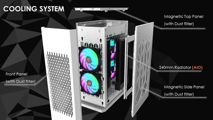 Raijintek Ophion Elite Titan, schwarz, Mini-ITX