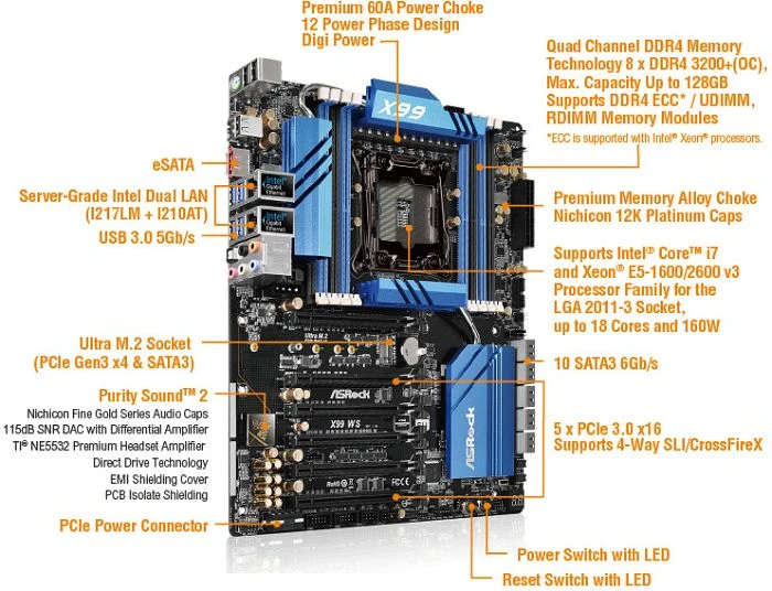 ASRock X99 WS (Intel 2011-3)