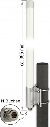 DeLOCK WLAN 802.11 ac/ax/a/b/g/n, Mastmontage Outdoor-Antenne, 5GHz/2.4GHz, 6.20-8dBi, N-Type (Buchse), omnidirektional, weiß