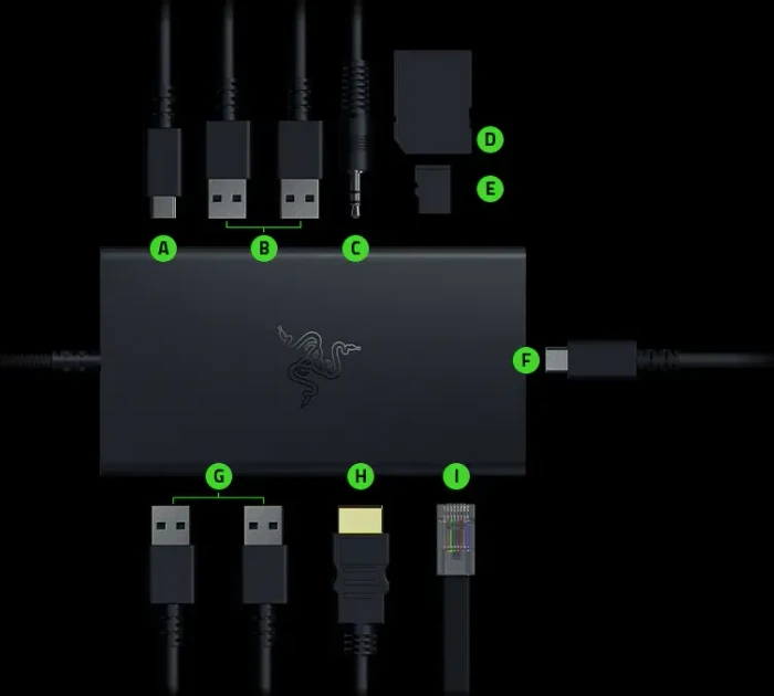 Razer USB-C Dock, schwarz, USB-C 3.1 [Stecker]