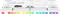 Endorfy SilentiumPC SPC Gear GK630K, PBT, LEDs RGB, Onyx White Tournament, Kailh BROWN, USB, DE Vorschaubild