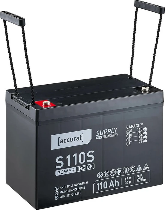 Accurat Supply S110s AGM