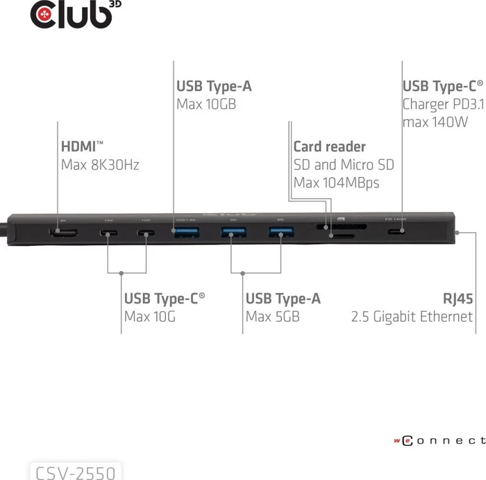 Club 3D 10-in-1 Hub USB Typ-C 140W, USB-C 3.1 [Buchse]