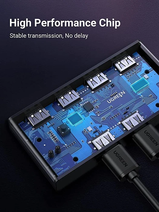 Ugreen USB 2.0 Switch, 2 In, 4 Out