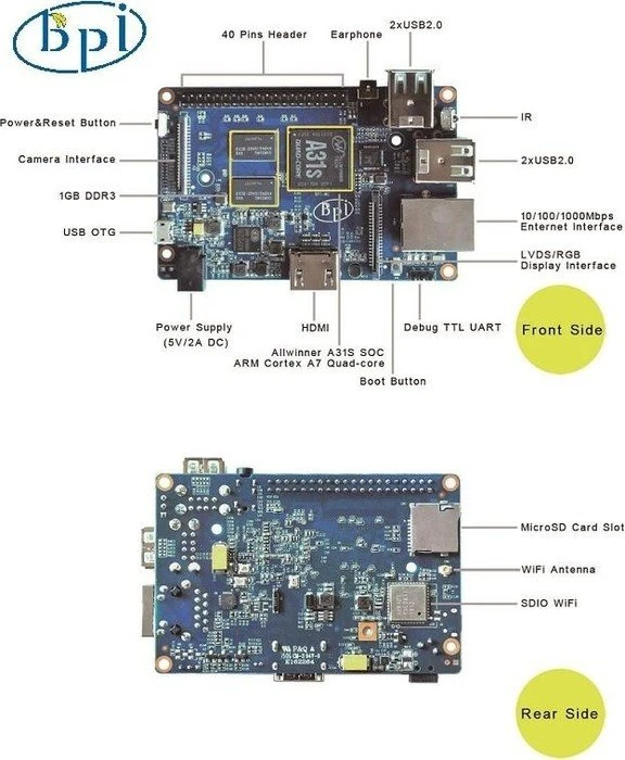 Banana Pi M2