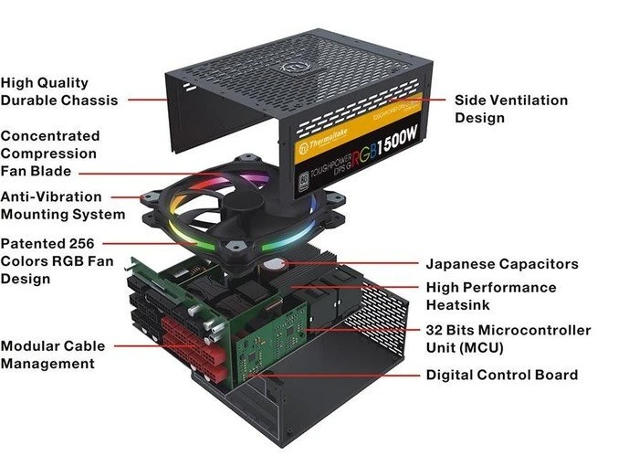 Thermaltake ToughPower DPS G RGB Titanium 1000W, ATX 2.31