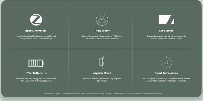 Aqara TVOC Air Quality Monitor, Luftgütesensor