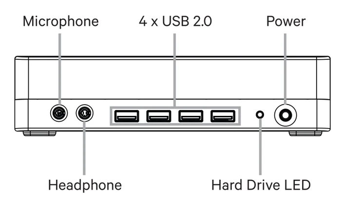 GIGABYTE Brix GB-BSRE-1605