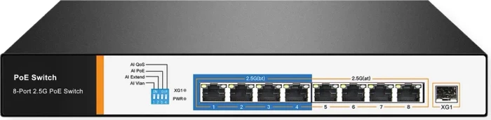 Value Rackmount 2.5G Switch, 8x RJ-45, 1x SFP+, 150W PoE++