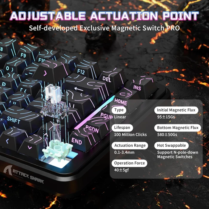 Attack Shark X82PRO HE Magnetic 75%, schwarz mit Kontur, LEDs RGB, Outemu White Jade Magnetic, USB/Bluetooth, US