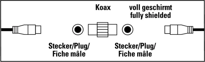 Hama Koax-Stecker