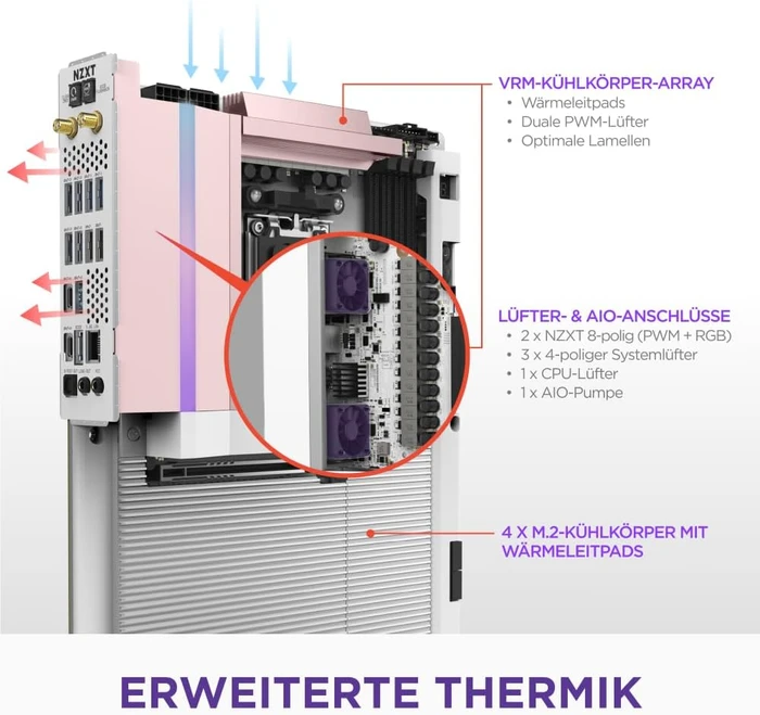 NZXT N9 X870E White (AMD AM5)