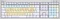 LogicKeyboard ALBA Dyslexie Keyboard Mac, USB, DE Vorschaubild