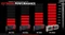 PowerColor Radeon R9 295X2, 2x 4GB GDDR5, DVI, 4x mDP Vorschaubild