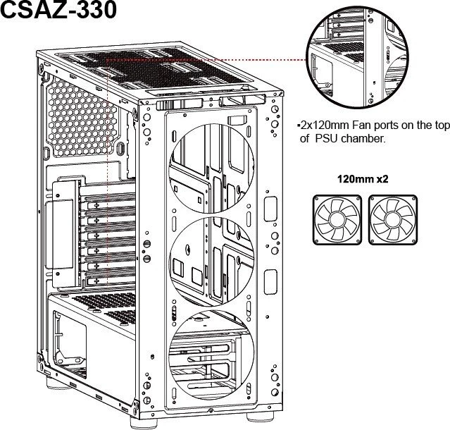 AZZA Iris 330, Glasfenster