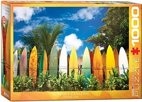 Eurographics Surfer's Paradise Hawaii
