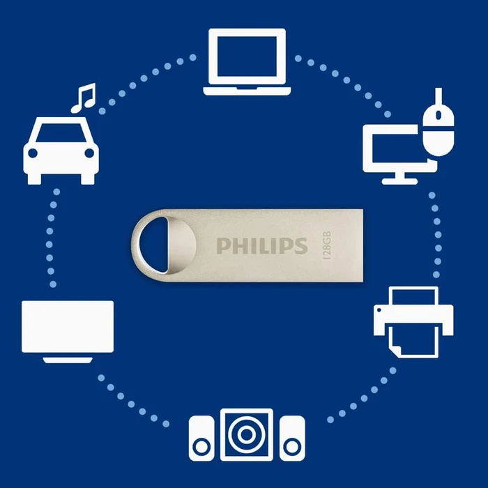Philips Flash Drive Moon Edition 2.0 128GB, USB-A, USB 2.0