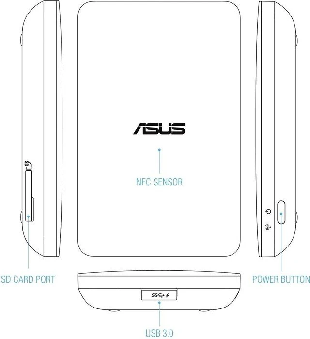 ASUS Travelair N [WHD-A2] 1TB, USB 3.0 Micro-B/WLAN