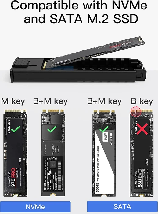 Inateck FE2027, USB-C 3.1